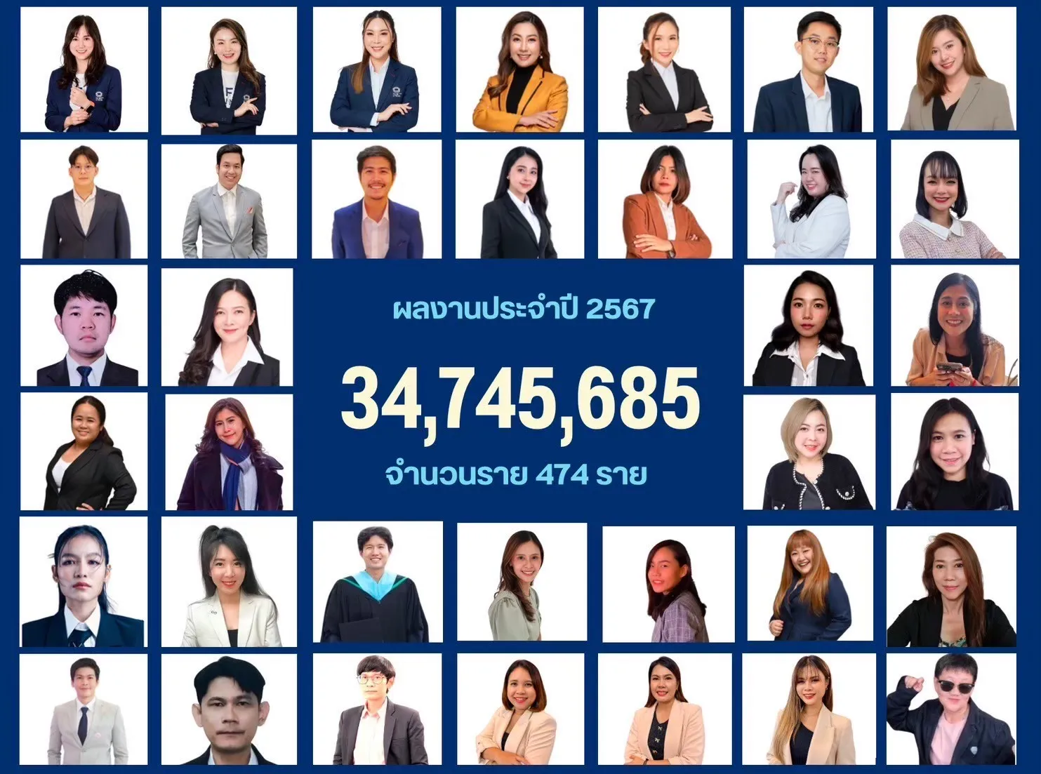 Team 899 Planner – รวมทีมที่ปรึกษาการเงินและตัวแทนประกันคุณภาพ